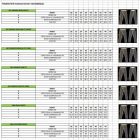 Trilobite Parado Long motoros farmer