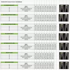 Trilobite Parado Short motoros farmer