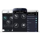 Sena SF4 dupla csomag Bluetooth motoros kommunikáció